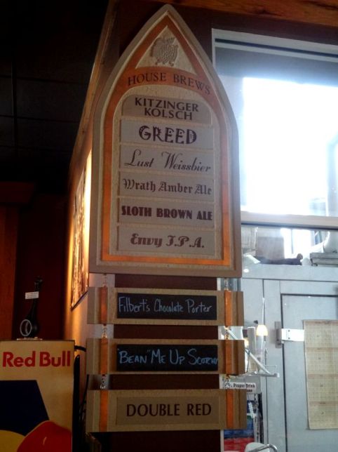 BreweryTour